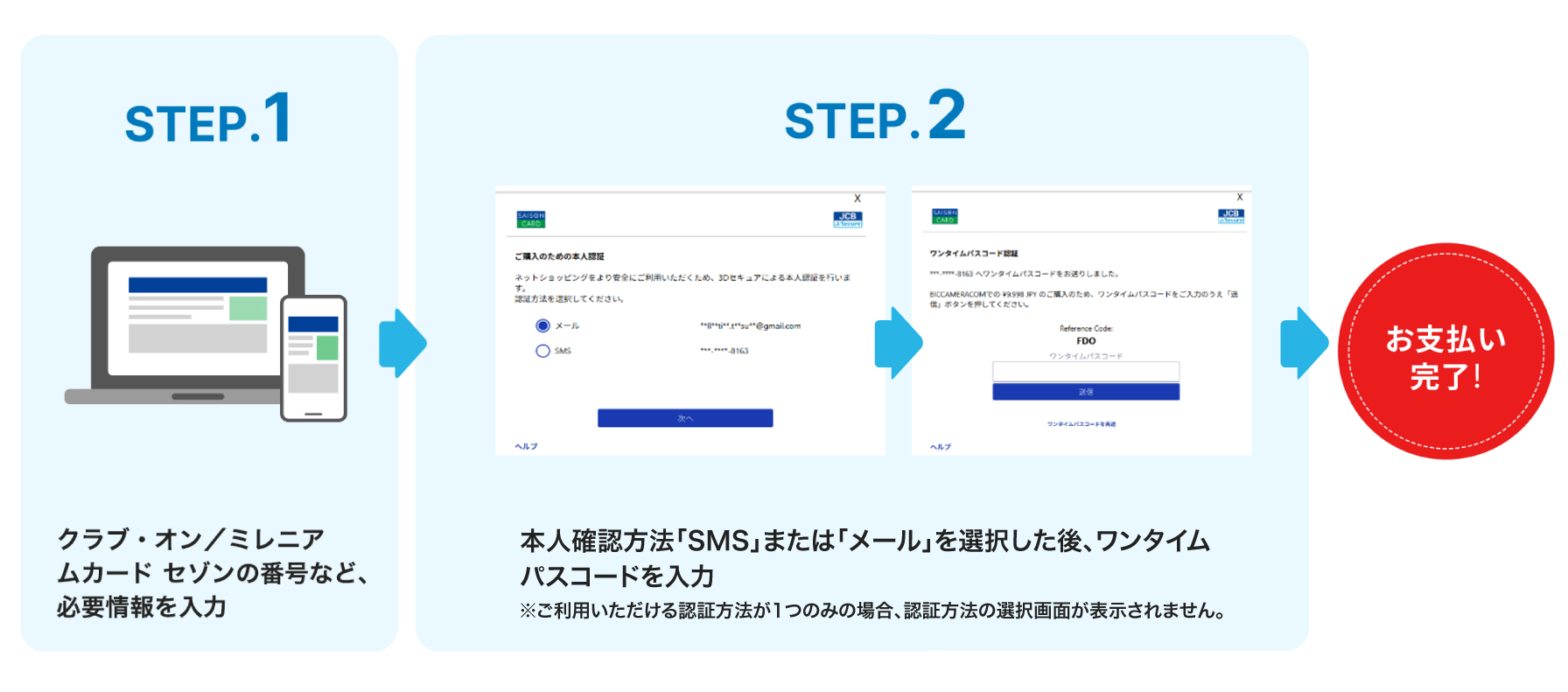 ネットショッピングでのご利用の流れ