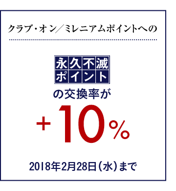 クラブ・オン/ミレニアムポイントへの永久不滅ポイントの交換率が+10%