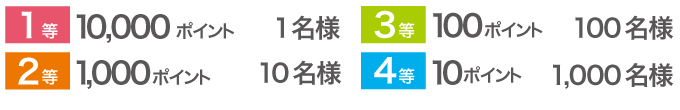 賞品