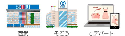 西武、そごう、e.デパート