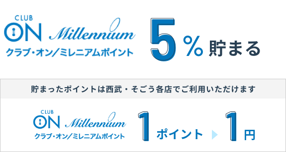 クラブ・オン/ミレニアムポイント2,000ポイント5%貯まる