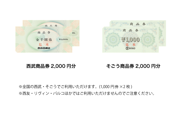 そごう商品券3２，０００円相当分（一般カード）ショッピング