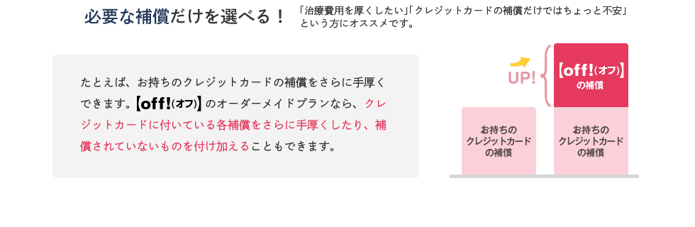 必要な補填だけを選べる!