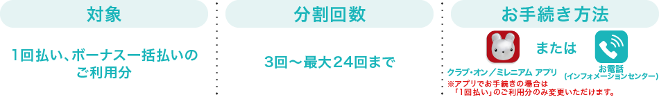 代替テキスト