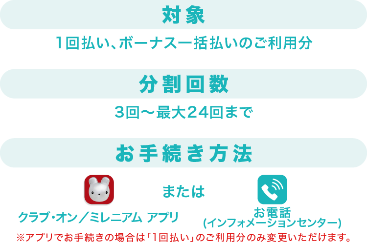 代替テキスト