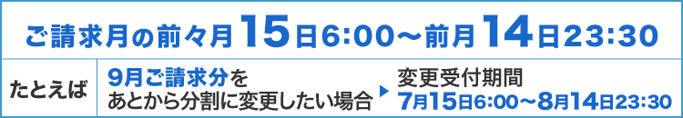 ご請求月の前々月15日6:00~前月14日23:30