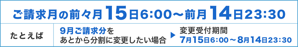 ご請求月の前々月15日6:00~前月14日23:30