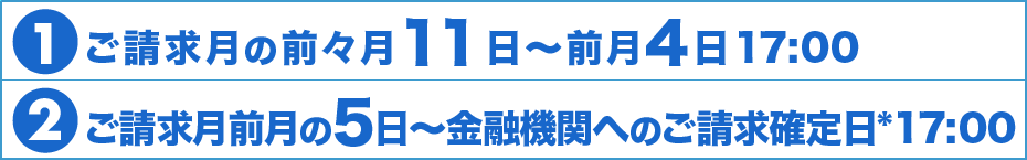 1.ご請求月の前々月11日〜前月4日17:00　2.ご請求月前月の5日〜金融機関へのご請求確定日*17:00