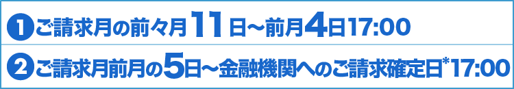 1.ご請求月の前々月11日〜前月4日17:00　2.ご請求月前月の5日〜金融機関へのご請求確定日*17:00