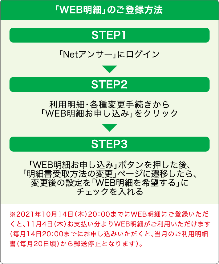 ご利用明細書の Web明細 への変更について クラブ オン ミレニアムカード セゾン ご利用明細書の Web明細 への変更について クラブ オン ミレニアムカード セゾン