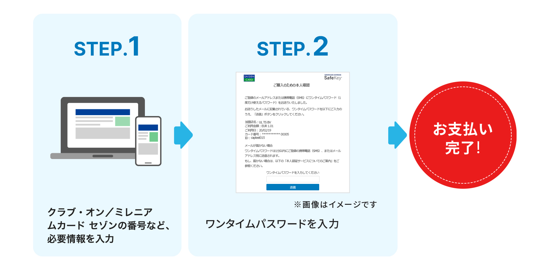 ご利用の流れ