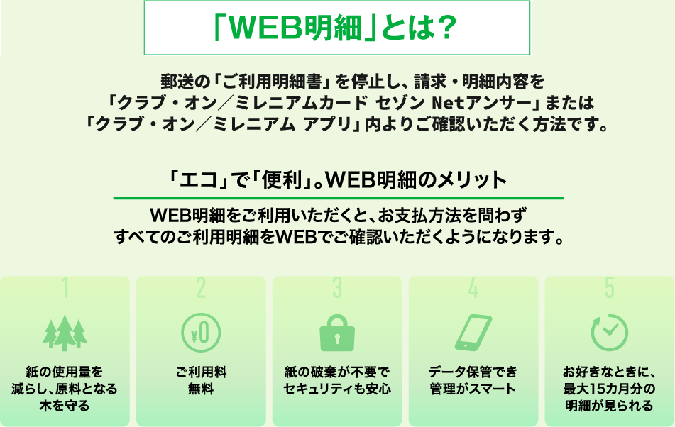 Web明細 クラブ オン ミレニアムカード セゾン Web明細 クラブ オン ミレニアムカード セゾン