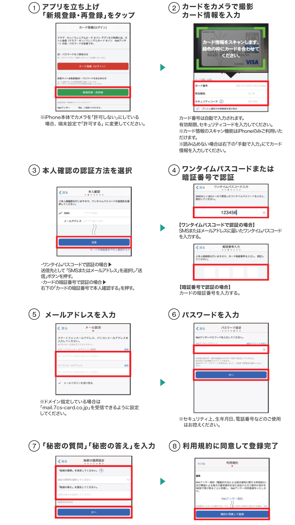Netアンサーの登録の仕方