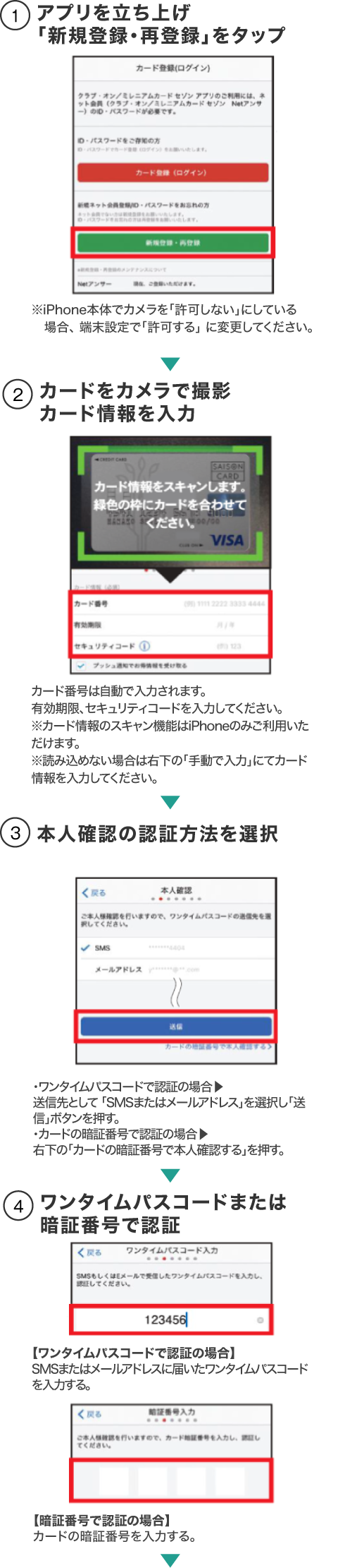 Netアンサーの登録の仕方