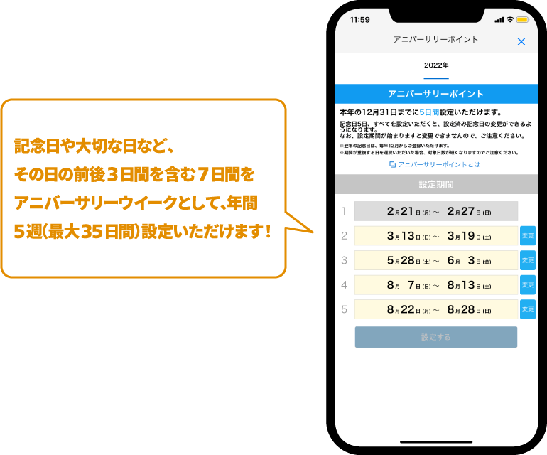記念日や大切な日など、その日の前後3日間を含む7日間をアニバーサリーウイークとして、年間5週(最大35日間)設定いただけます!
