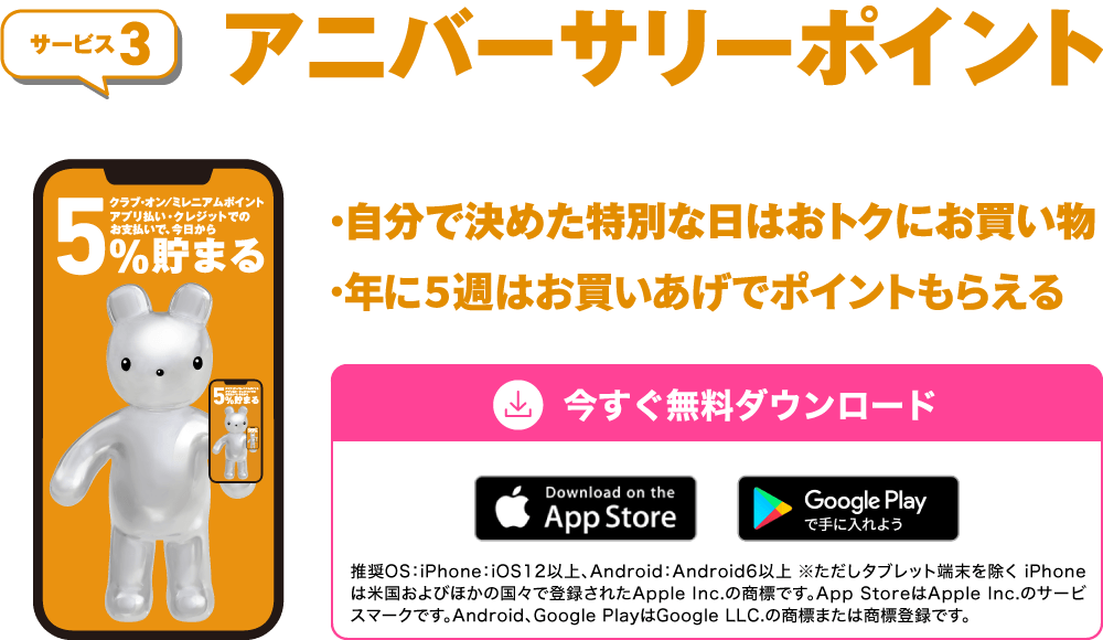 サービス3「アニバーサリーポイント」・自分で決めた特別な日はおトクにお買い物・年に5週はお買い上げでポイントもらえる