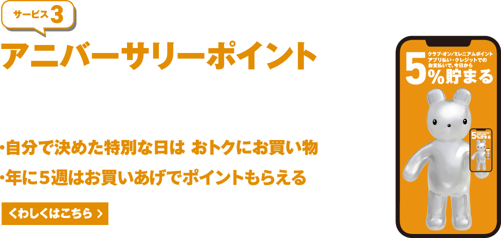 サービス3 アニバーサリーポイント くわしくはこちら