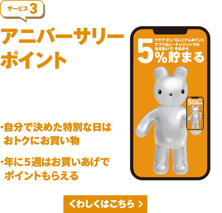 サービス3 アニバーサリーポイント くわしくはこちら