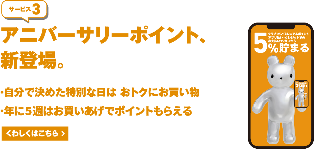 サービス3 アニバーサリーポイント、新登場。 くわしくはこちら