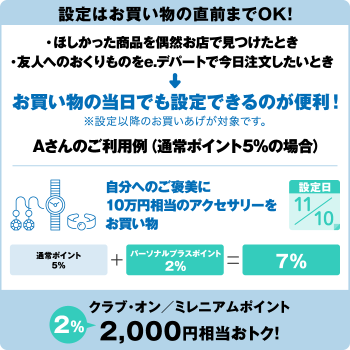 設定はお買い物の直前までOK！