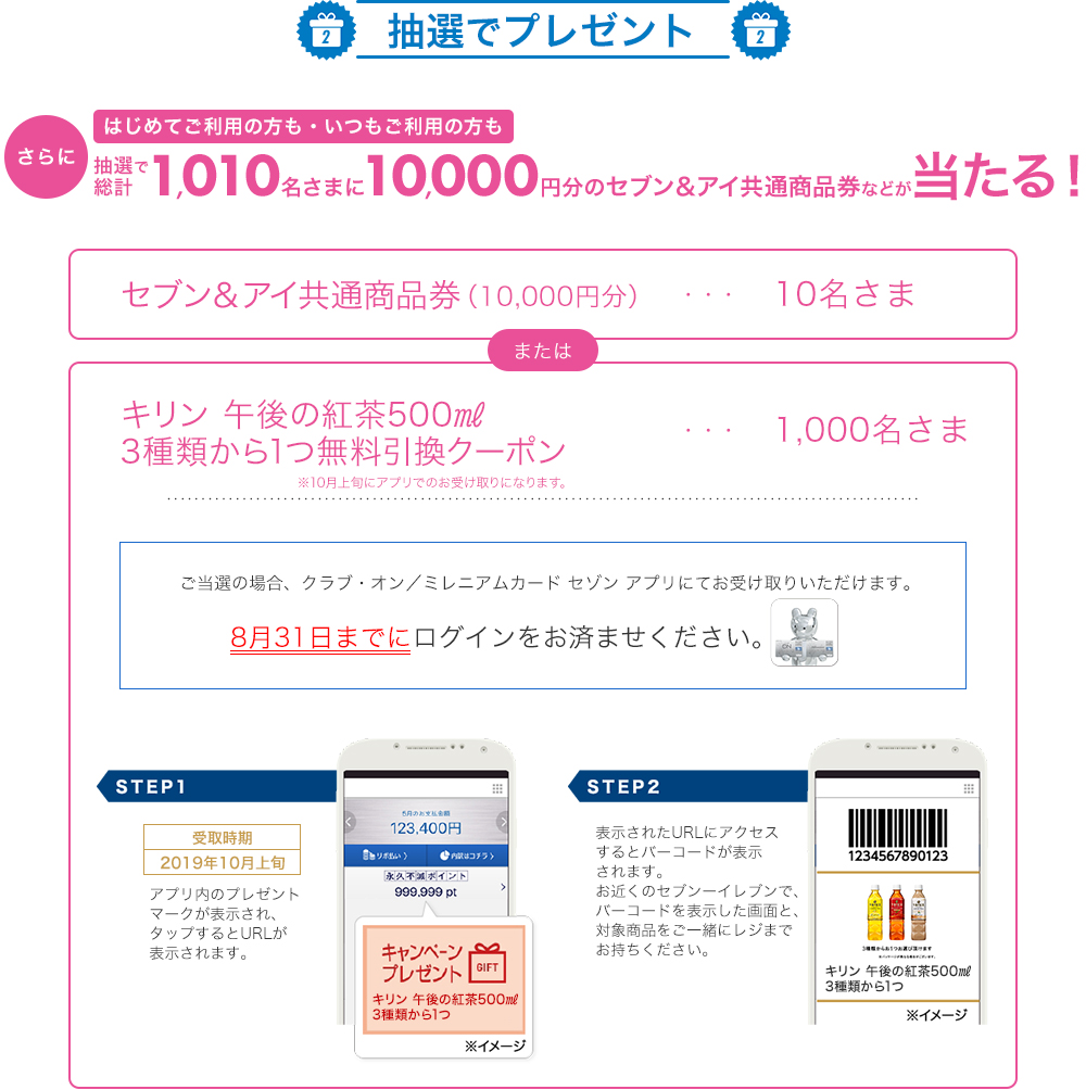 セブン&アイグループはじめてのご利用キャンペーン