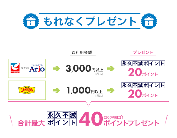 全国のイトーヨーカドー、アリオの各店で合計3,000円(税込)以上、またはデニーズ各店で合計1,000円(税込)以上、クラブ・オン/ミレニアムカード セゾンをはじめてご利用いただいた方に、もれなく永久不滅ポイント最大40ポイント(200円相当*)をプレゼントいたします。