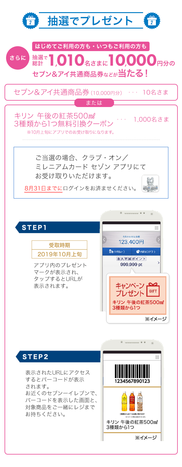 セブン&アイグループはじめてのご利用キャンペーン