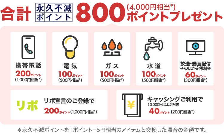 合計 永久不滅ポイント800ポイントプレゼント