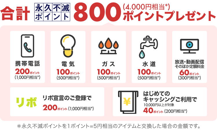 合計 永久不滅ポイント800ポイントプレゼント