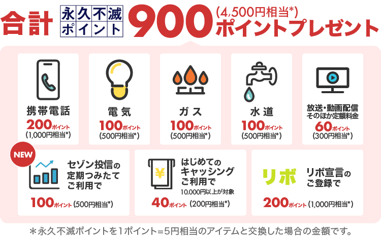 携帯電話・公共料金お支払いキャンペーン | クラブ・オン／ミレニアム