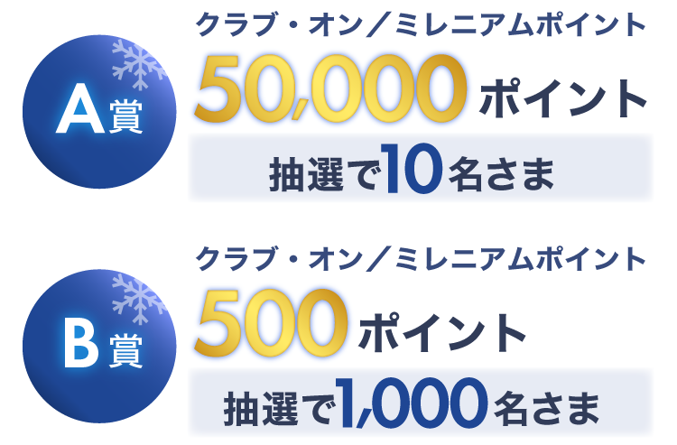 A賞 クラブ・オン/ミレニアムポイント50,000ポイント 抽選で10名さま B賞 クラブ・オン/ミレニアムポイント500ポイント 抽選で1,000名さま