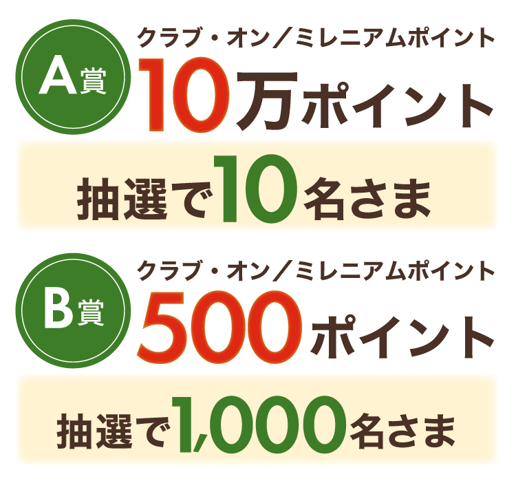 A賞 クラブ・オン／ミレニアムポイント10万ポイント 抽選で10名さま B賞クラブ・オン／ミレニアムポイント500ポイント 抽選で1,000名さま