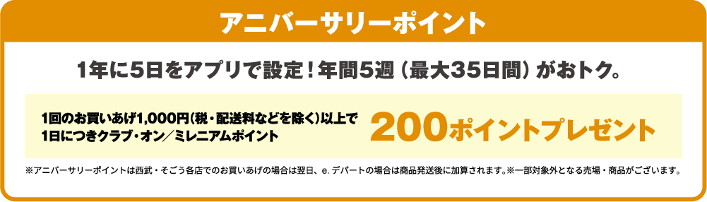 アニバーサリーポイント