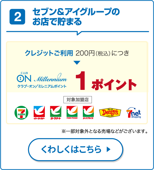セブン＆アイグループのお店で貯まる