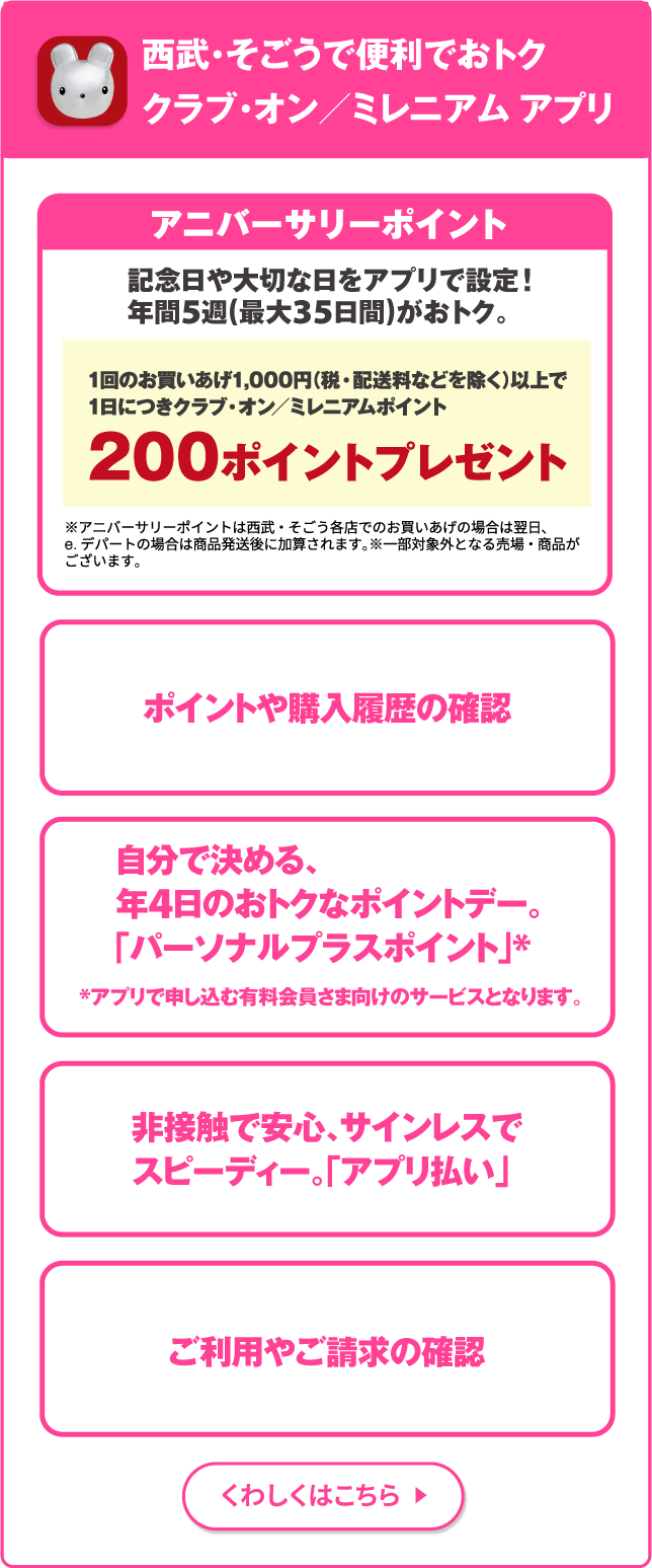 西武・そごうで便利でおトク クラブ・オン／ミレニアム アプリ