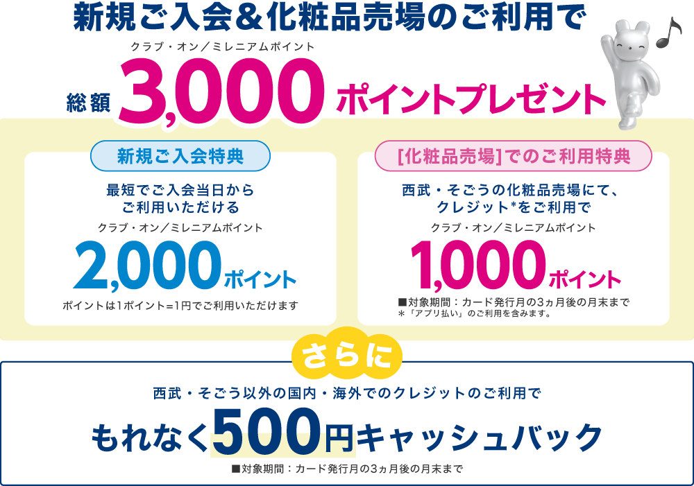 新規ご入会&化粧品売場のご利用でクラブ・オン／ミレニアムポイント総額3,000ポイントプレゼント！さらに、西武・そごう以外の国内・海外でのクレジットのご利用で、もれなく500円キャッシュバック