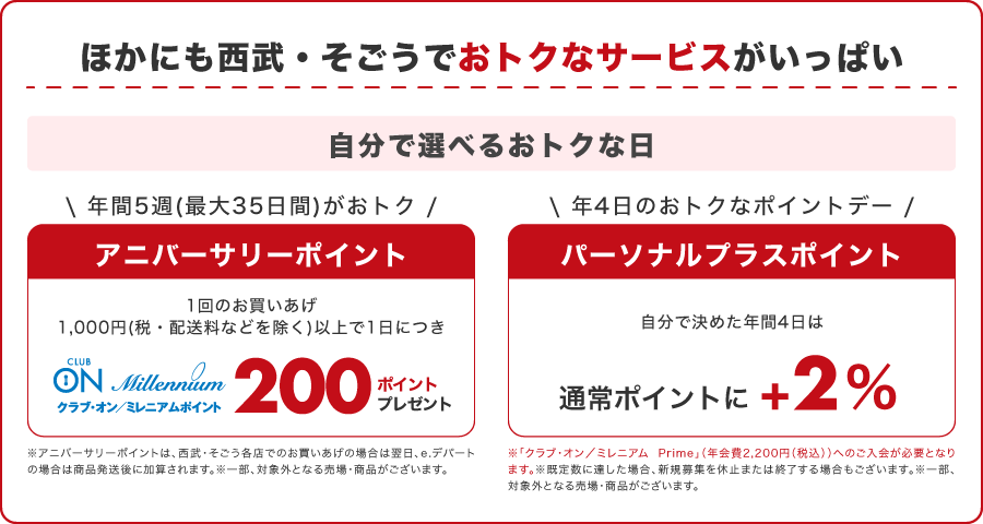 ほかにも西武・そごうでおトクなサービスがいっぱい。アニバーサリーポイント：1回のお買いあげ1,000円（税・配送料などを除く）以上で1日につきクラブ・オン／ミレニアムポイント200ポイントプレゼント パーソナルプラスポイント：自分で決めた年間4日は通常ポイントに＋2%