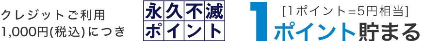 クレジットご利用1,000円（税込）につき、永久不滅ポイント1ポイント貯まる（1ポイント=5円相当）