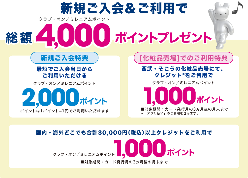 新規ご入会&ご利用で、クラブ・オン／ミレニアムポイント総額4,000ポイントプレゼント