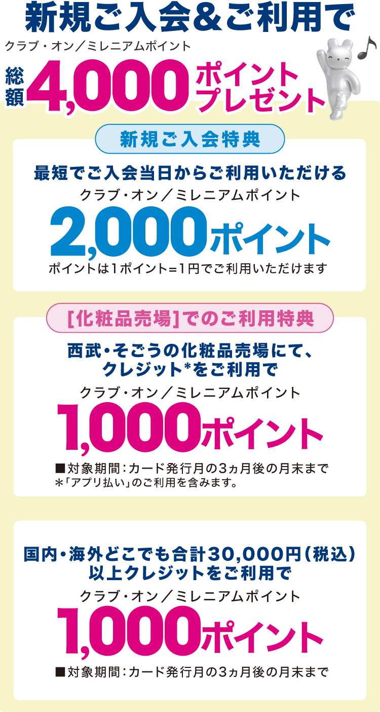 新規ご入会&ご利用で、クラブ・オン／ミレニアムポイント総額4,000ポイントプレゼント