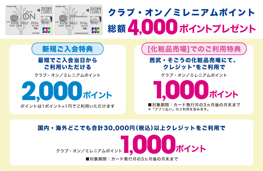 クラブ・オン／ミレニアムポイント総額4,000ポイントプレゼント