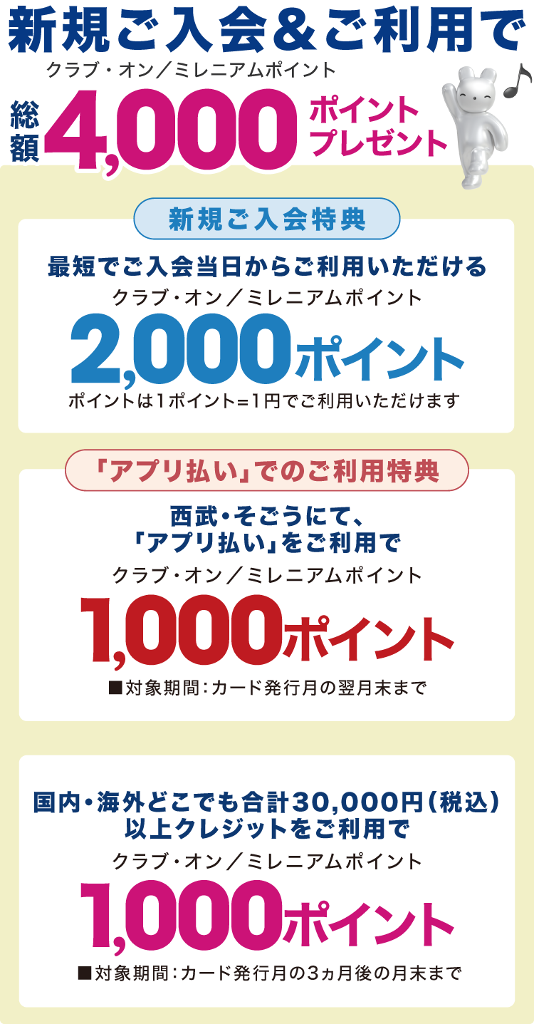 新規ご入会&ご利用で、クラブ・オン／ミレニアムポイント総額4,000ポイントプレゼント