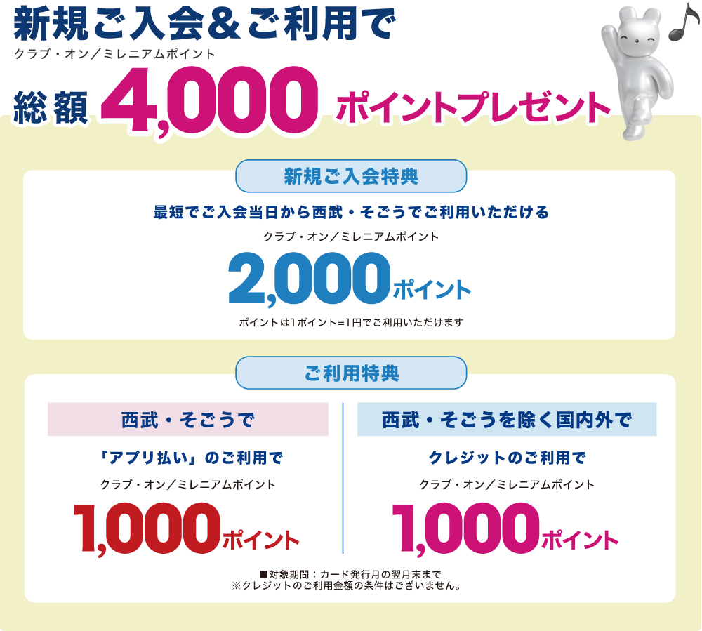 新規ご入会&ご利用で、クラブ・オン／ミレニアムポイント総額4,000ポイントプレゼント