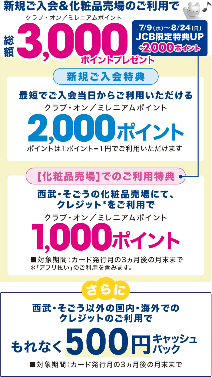 [7/9〜8/24JCB限定 特典2,000ポイントアップ]新規ご入会&化粧品売場のご利用でクラブ・オン／ミレニアムポイント総額3,000ポイントプレゼント！さらに、西武・そごう以外の国内・海外でのクレジットのご利用で、もれなく500円キャッシュバック
