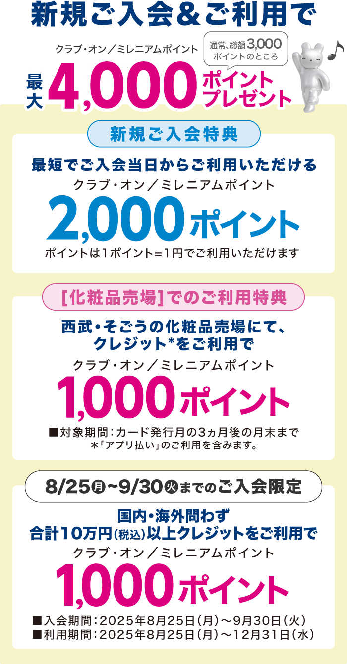 新規ご入会&ご利用で、クラブ・オン/ミレニアムポイント最大4,000ポイントプレゼント