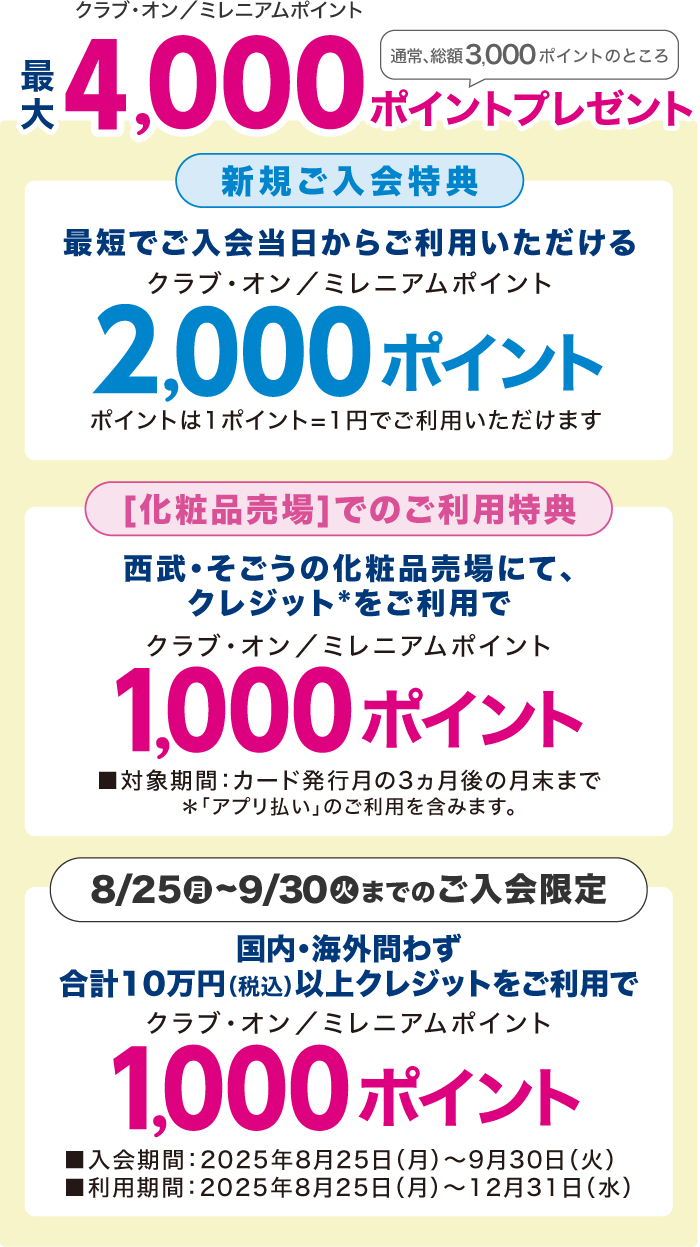 クラブ・オン/ミレニアムポイント最大4,000ポイントプレゼント