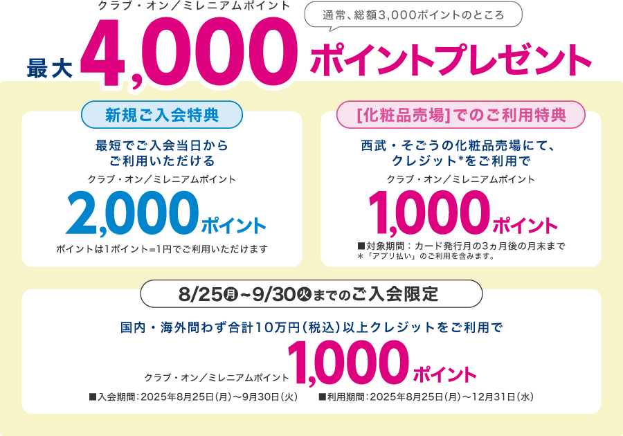 クラブ・オン/ミレニアムポイント最大4,000ポイントプレゼント