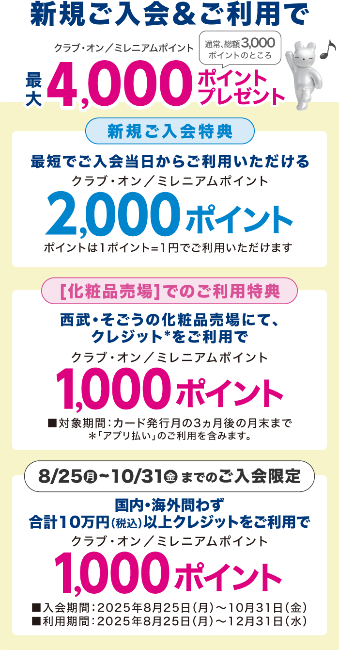 新規ご入会&ご利用で、クラブ・オン/ミレニアムポイント最大4,000ポイントプレゼント