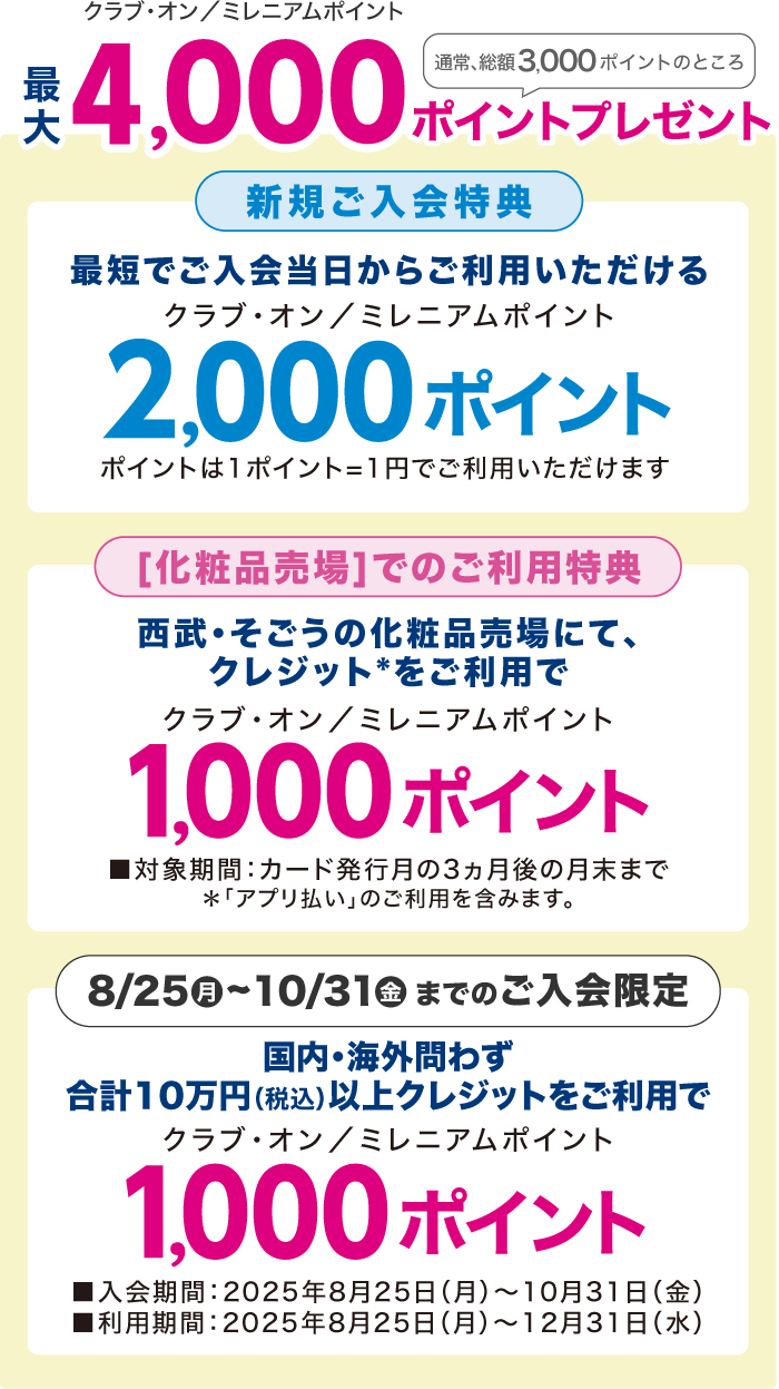 クラブ・オン/ミレニアムポイント最大4,000ポイントプレゼント