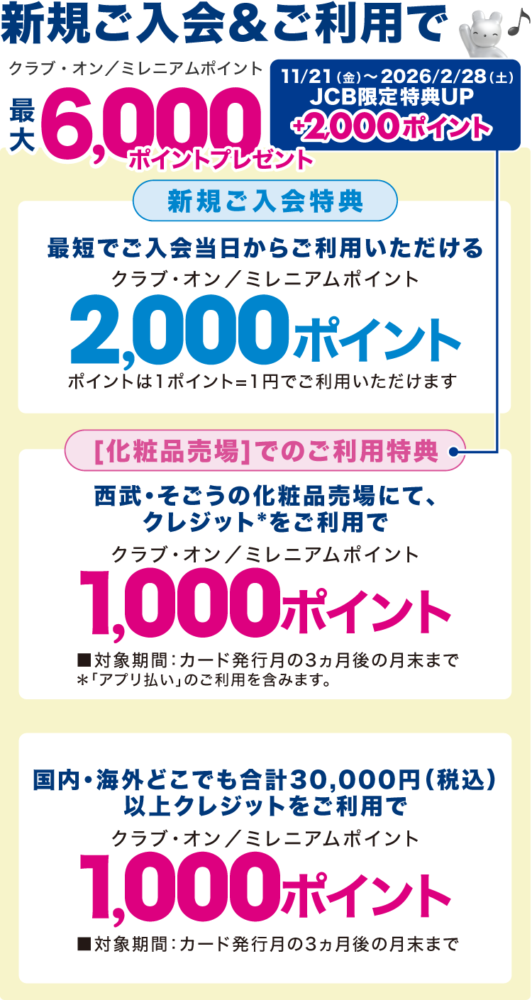 新規ご入会&ご利用で、クラブ・オン／ミレニアムポイント最大6,000ポイントプレゼント